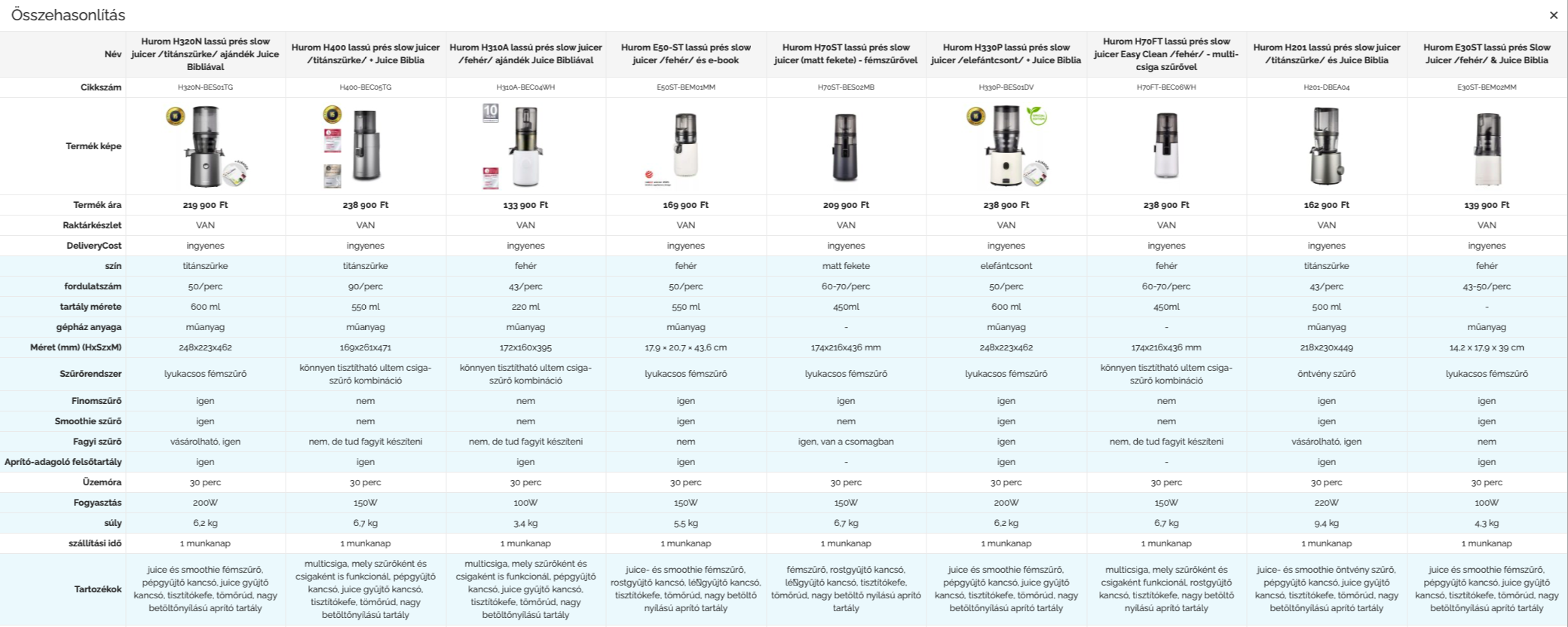 hurom_slowjuicerek_osszehasonlitas20251023.png